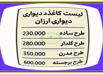لیست-قیمت-کاغذ-دیواری-ساده-ارزان